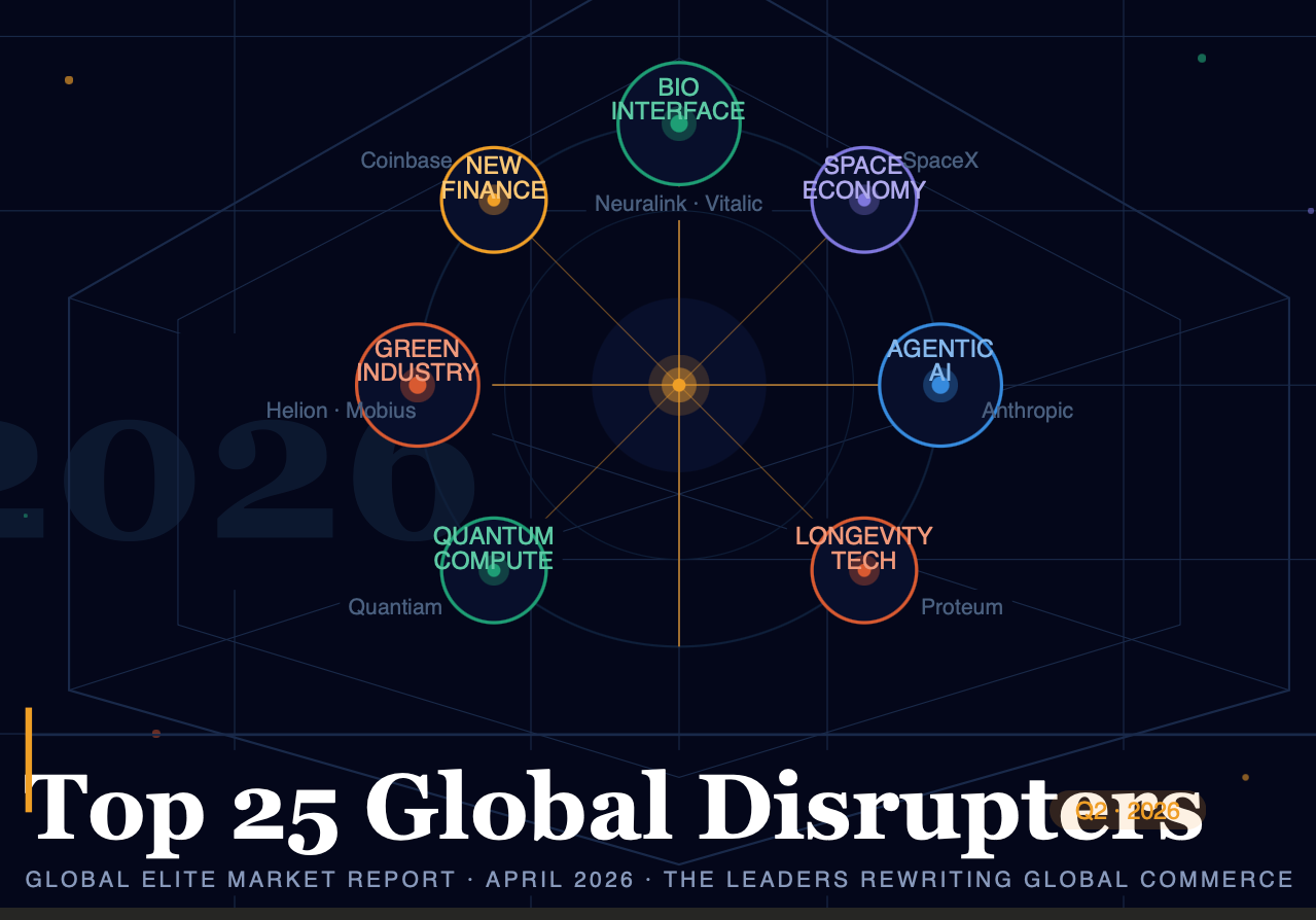 Top 25 Global Disrupters: The Leaders Redefining the 2026 Market